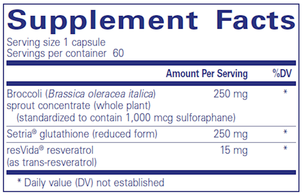 Nrf2 Detox Supplement Facts Label