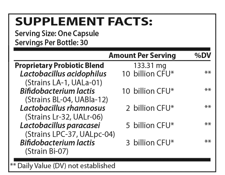 Theralac Supplement Facts Label