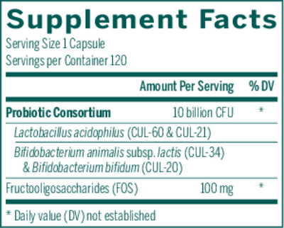 HMF Forte Supplement Facts Label