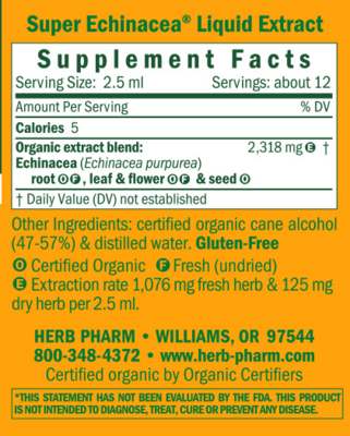 Super Echinacea® Supplement Facts Label
