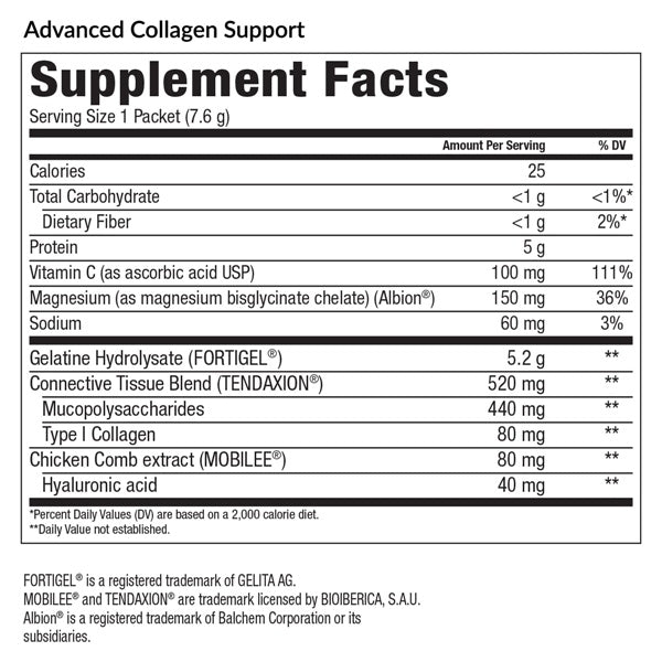 Advanced Collagen Support Packets Supplement Facts Label