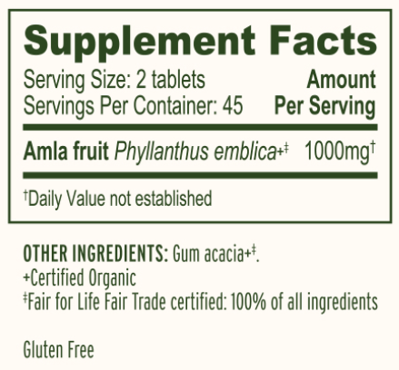 Amla Supplement Facts Label