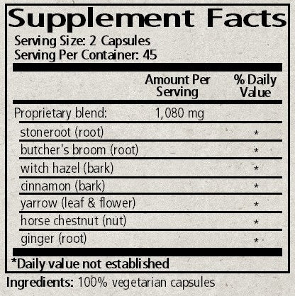 Bottoms Up Capsules Supplement Facts Label