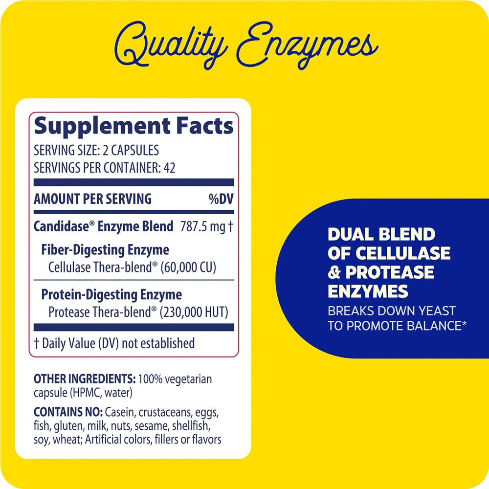 Candidase™ Supplement Facts Label