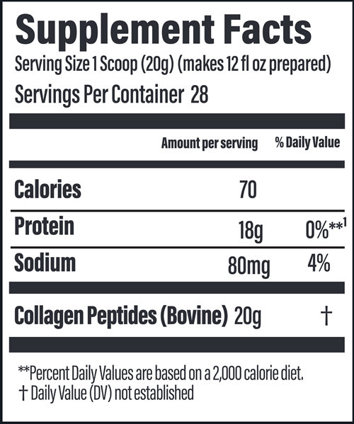 Collagen Protein Supplement Facts Label