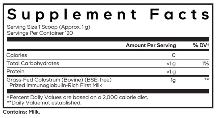 Colostrum Powder Supplement Facts Label