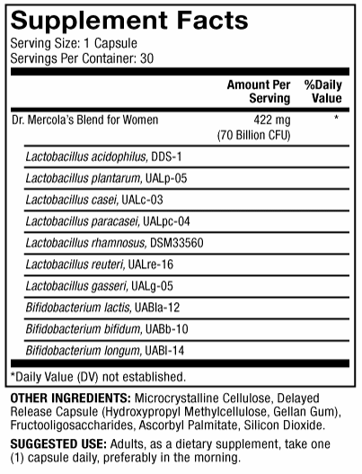 BACKORDER ONLY - Complete Probiotics for Women Supplement Facts Label