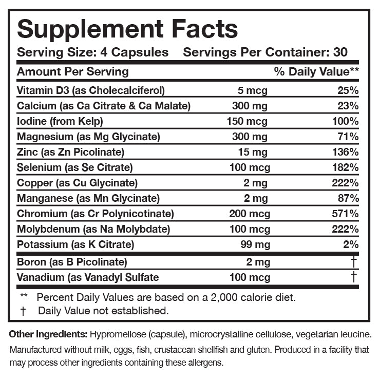Core Minerals Supplement Facts Label