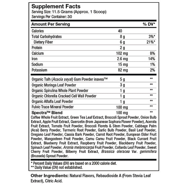 CoreGreens Powder Supplement Facts Label