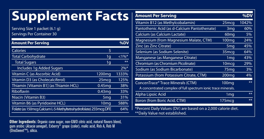 Electrolyte Power Pak Mixed Berry Supplement Facts Label