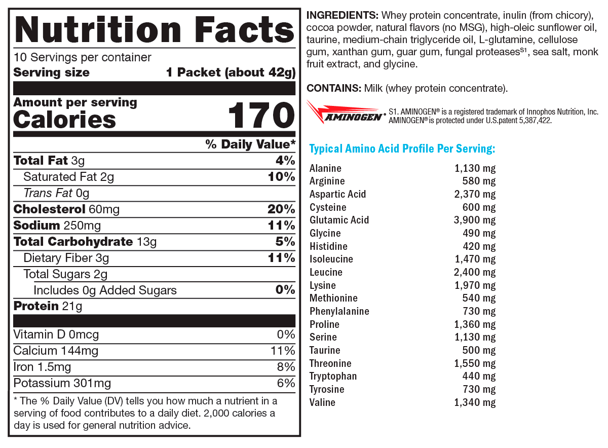 FIT Food® Lean Whey Creamy Chocolate No Added Sugar, No Stevia Supplement Facts Label