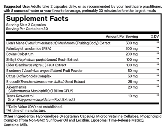 GLP-Harmony Companion+ Supplement Facts Label