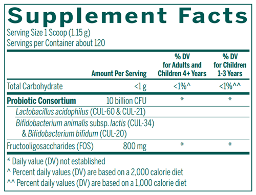 HMF Super Powder Supplement Facts Label