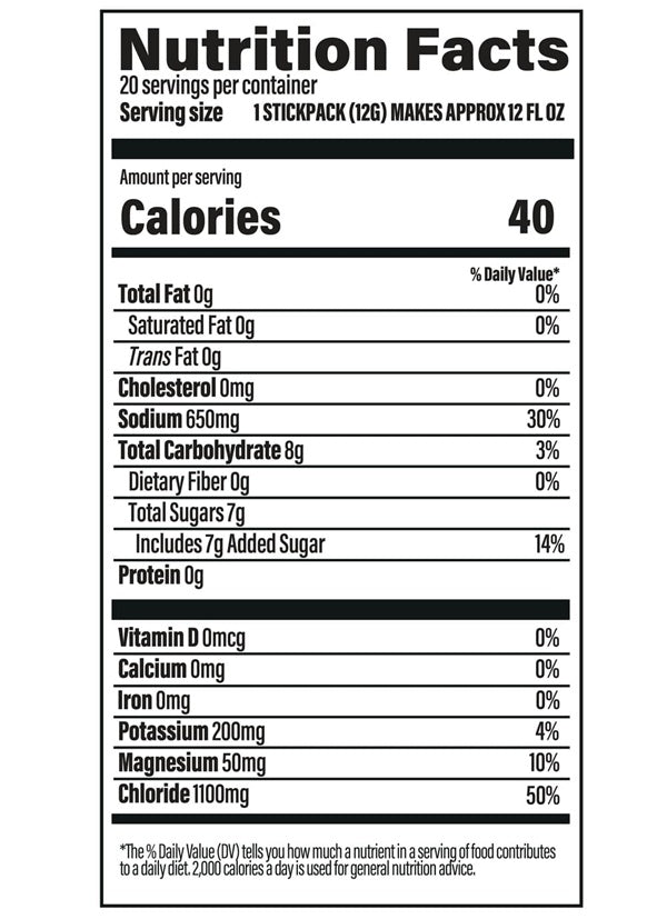 Hydrate or Die Electrolytes Supplement Facts Label