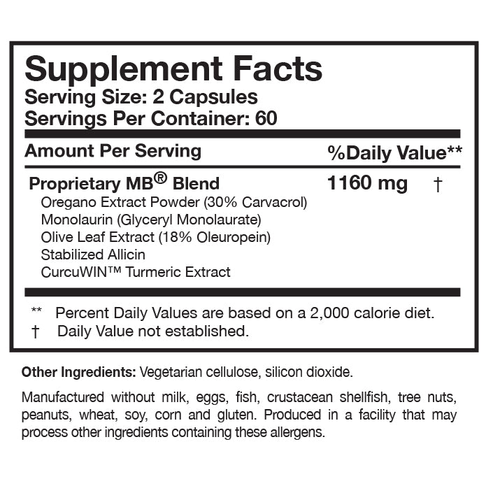 Microbinate Supplement Facts Label