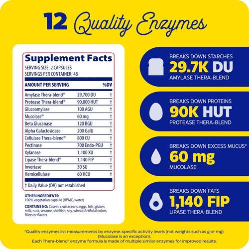 MucoStop™ - CAPSULES Supplement Facts Label