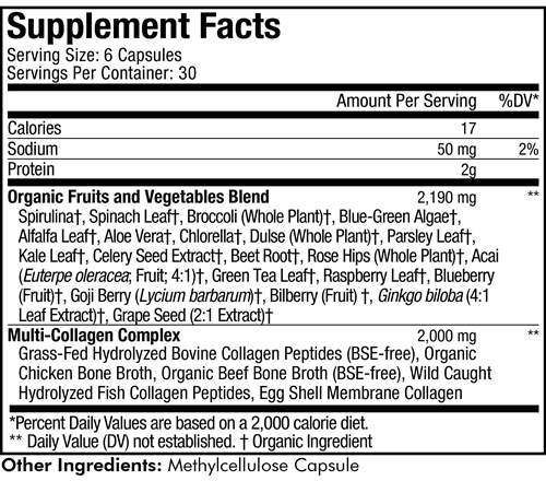 Multi Collagen + Raw Greens Supplement Facts Label
