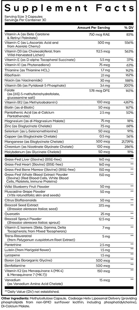 Multivitamin Performance Elite Max Supplement Facts Label