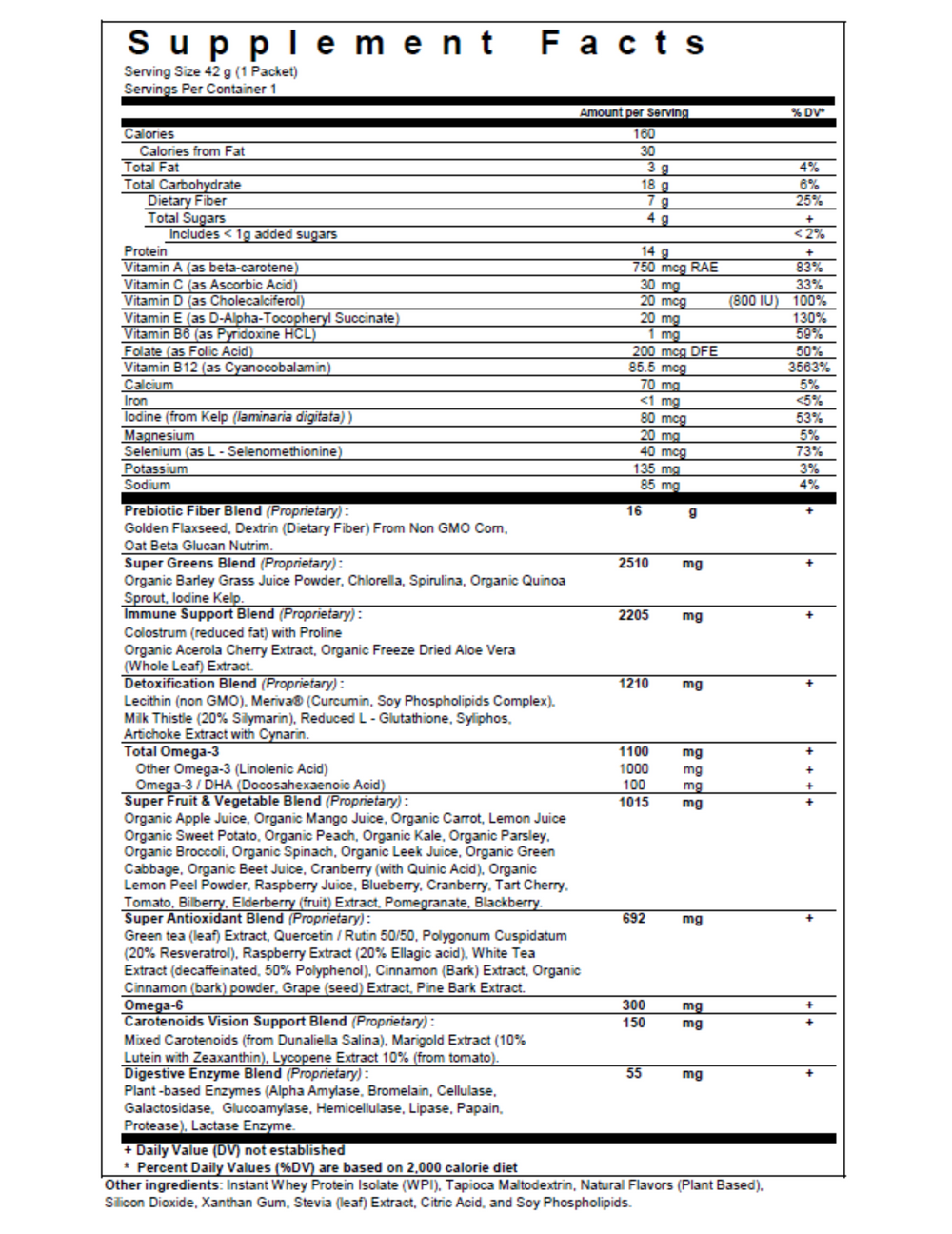 NanoMeal (all-in-one) Supplement Facts Label