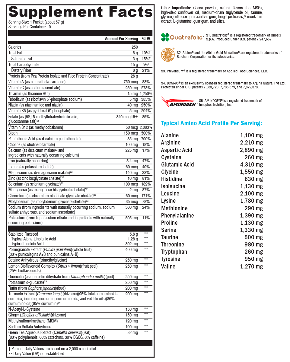 OptiCleanse® GHI Creamy Chocolate Sugar & Stevia-Free Supplement Facts Label