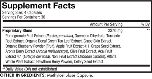 Polyphenols Supplement Facts Label
