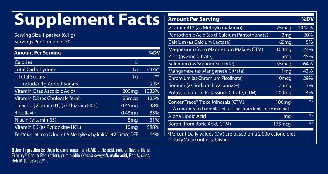 Power Pak Cherry Lime Supplement Facts Label
