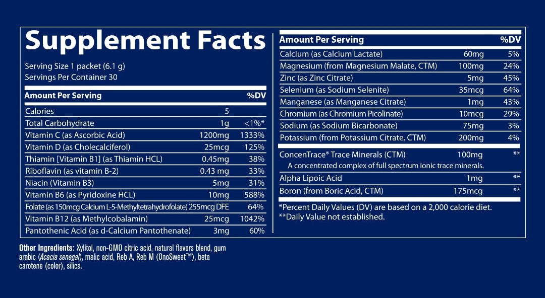 Power Pak Sugar Free Electrolyte Stamina Supplement Facts Label