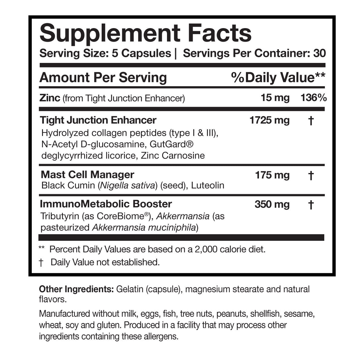 RenewGut Thrive Supplement Facts Label