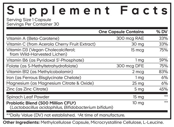 Teen Multivitamin Supplement Facts Label