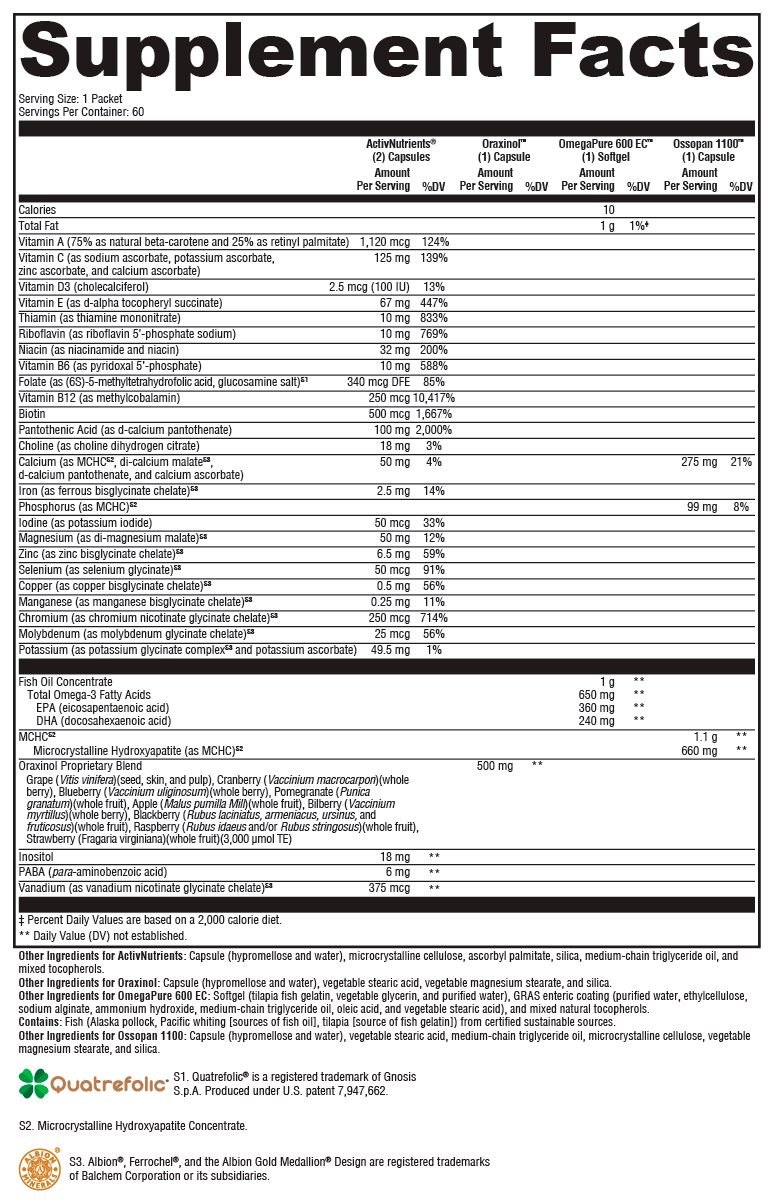 BACKORDER ONLY - ActivEssentials™ for Women Supplement Facts Label