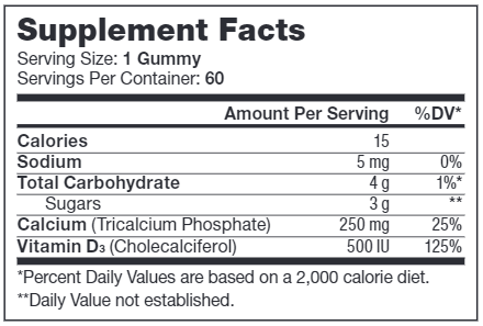 Bones Gummies Supplement Facts Label