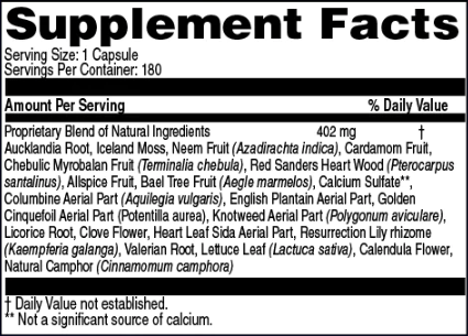 Padma Basic Professional Supplement Facts Label
