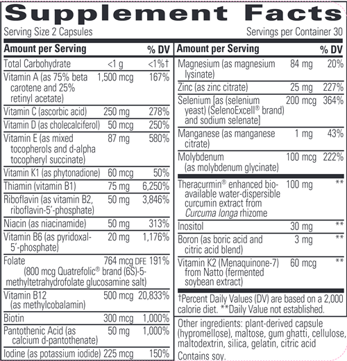 Clinical Nutrients Once Daily Multivitamin (Integrative Therapeutics) supplement facts