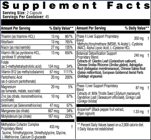 Detox Complete Supplement Facts Label