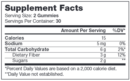 Fiber Gummies Supplement Facts Label