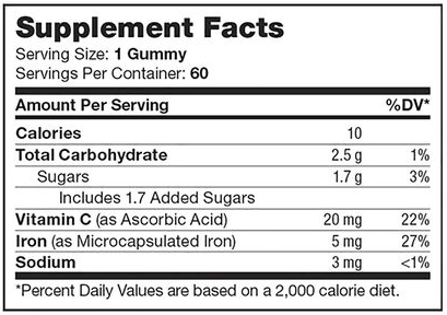 Iron Gummies Supplement Facts Label