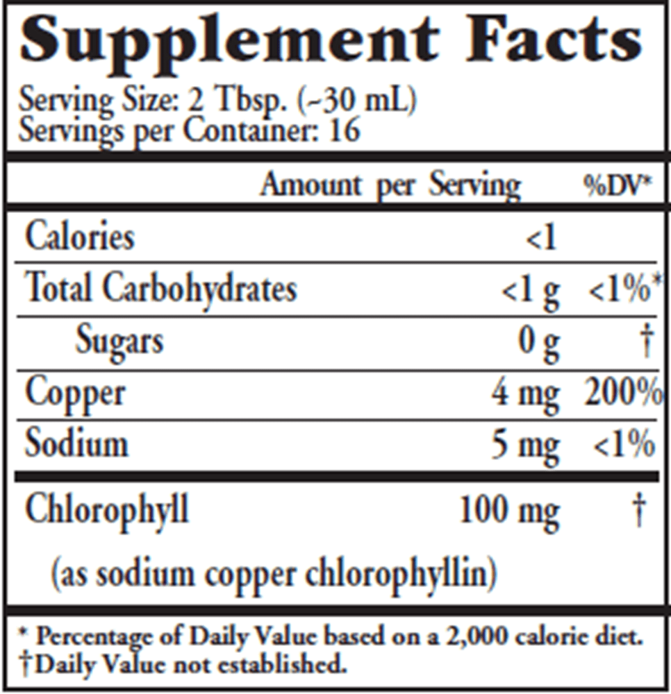Liquid Chlorophyll Spearmint Supplement Facts Label