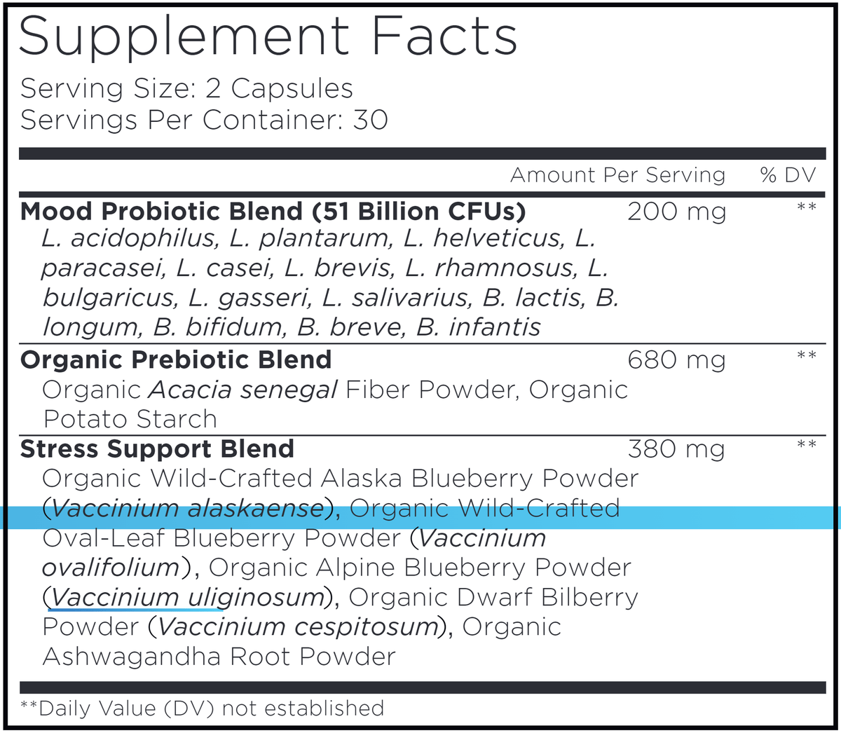 Mood Probiotic + 51 Billion CFU Supplement Facts Label