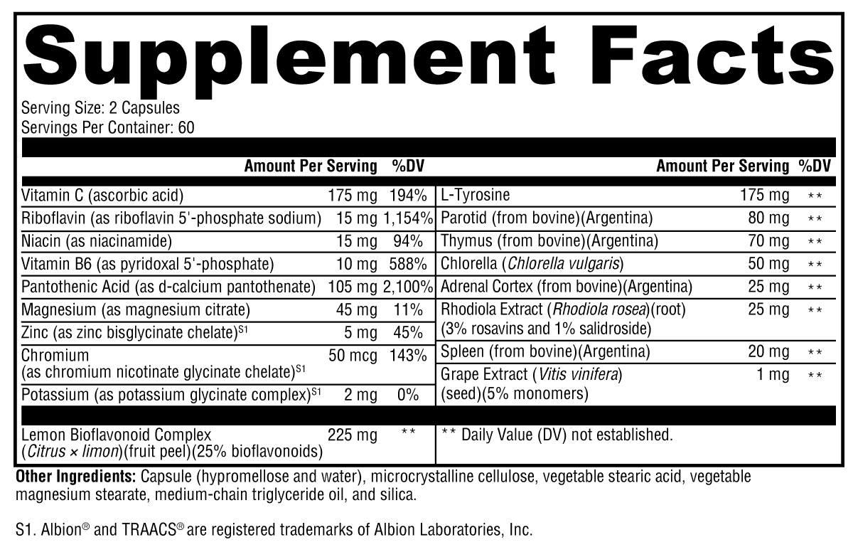 Adrenal Manager™ Supplement Facts Label