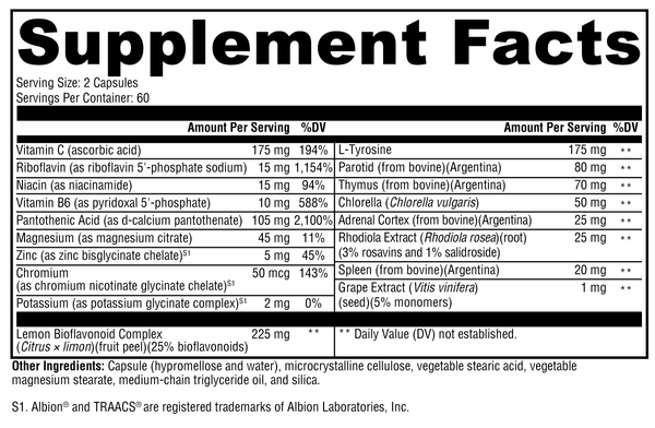 Adrenal Manager™ Supplement Facts Label