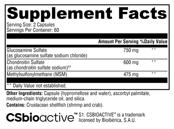 SynovX® Recovery Supplement Facts Label