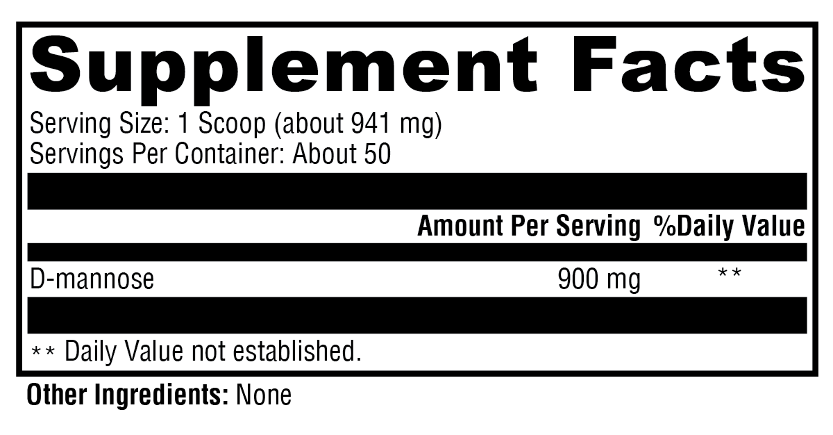 UritraX™ Supplement Facts Label