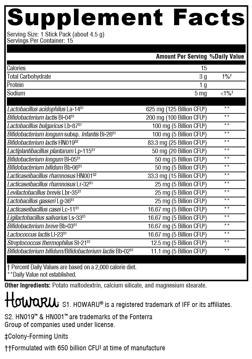 ProbioMax Complete 350B (formerly ProbioMax® 350 DF) Supplement Facts Label