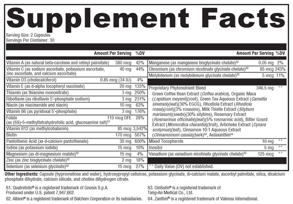 Metabolism BasiX™ Supplement Facts Label