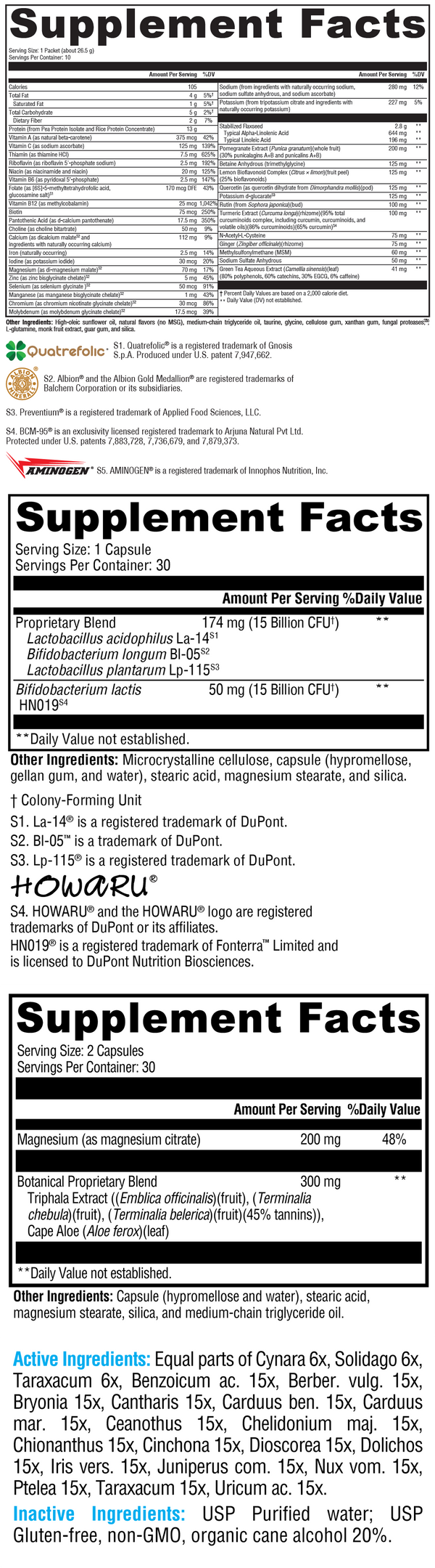 6 Day Detox Micro Kit Supplement Facts Label