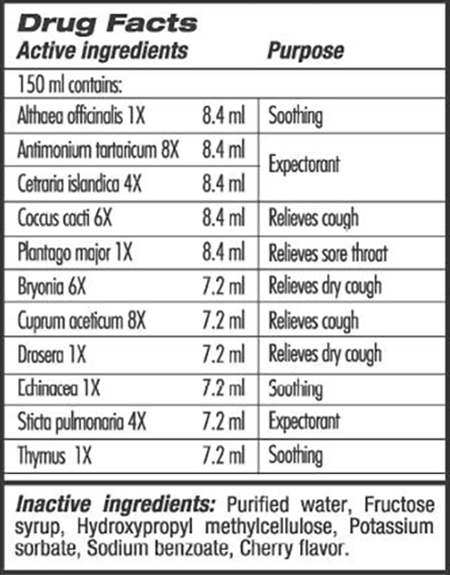 GUNA-Cough Supplement Facts Label