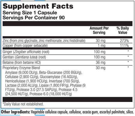 Tri Zinc Supplement Facts Label