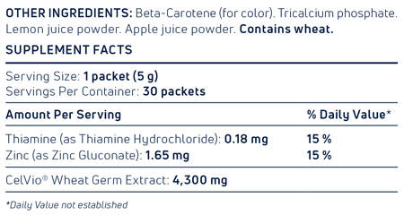 spermidineLIFE PRO+ Supplement Facts Label
