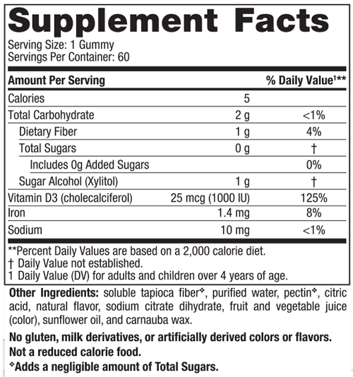 Zero Sugar Vitamin D3 Gummies 60 Gummies Supplement Facts Label