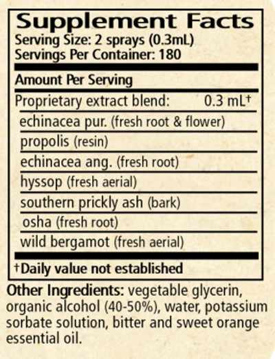 Throat Mist Supplement Facts Label